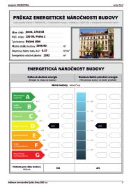 ENERGETICKÝ POSUDEK ENERGETICKÝ AUDIT INSPEKCE NEMOVITOSTI Povinná