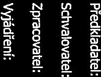 ) v případě lokality Zahradnictví mimo var. 1 jako nejkoncepčnější alternativní variantu č. 2, popř. alternativní variantu č. 3 Ing. arch.