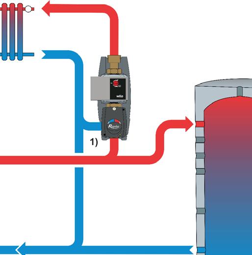 Přívodní potrubí do kotle připojte k výstupu z ventilu s označením AB. Potrubí z otopného systému připojte ke vstupu A a konečně výstupní potrubí z kotle propojte pomocí odbočky se vstupem B.