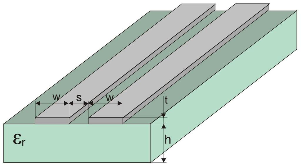 Obr. 9: Symetrické koplanární vedení