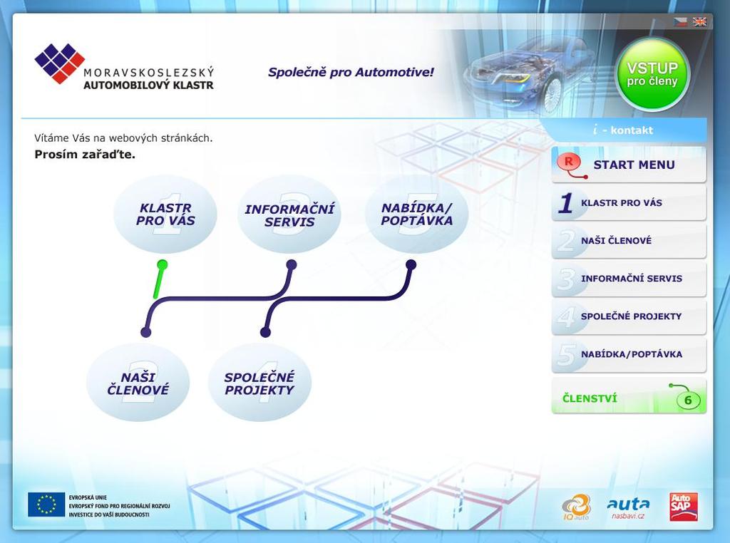 II. Flexibilita v činnostech /rolích 1.