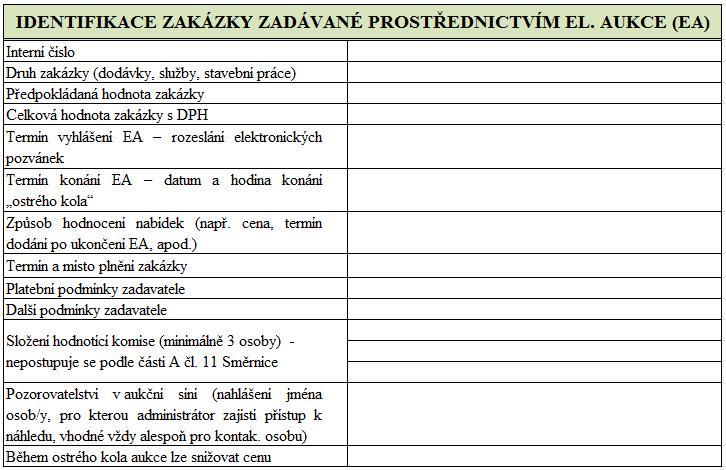 Příloha č. 9 Informace o plánovaném zahájení výběrového řízení veřejné zakázky malého rozsahu VZMR/0000/17 název zakázky Odbor.