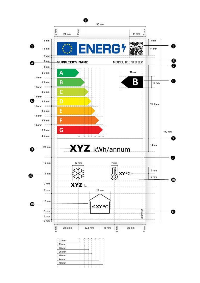 4.3. Provedení energetického štítku