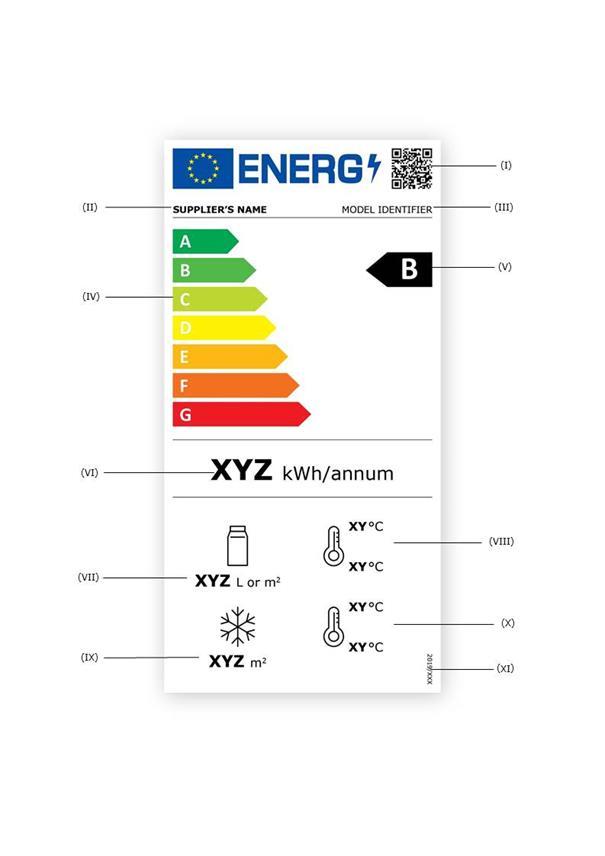 PŘÍLOHA III Energetický štítek pro chladicí spotřebiče s přímou prodejní funkcí 1.