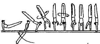 Ze stoje na rukou na jedné žerdi po švihovém prvku s přeskokem (min. B) healy do vzporu 66. (Healy) 67. 68. Zákmihem ve vzporu obrat souruč (180º) do stoje na rukou 69.
