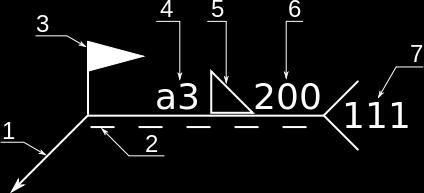 53 standard): 1. Dimension line. 2.