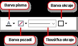 Přidávání anotace ve formě bloku textu do dokumentu PDF Editor PDF umožňuje přidávání bloků textu do libovolného typu PDF Blok textu je anotace Text v bloku textu není základní text dokumentu PDF