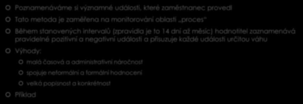 1) Metoda klíčové události Poznamenáváme si významné události, které zaměstnanec provedl Tato metoda je zaměřena na monitorování oblasti proces Během stanovených intervalů (zpravidla je to 14 dní až