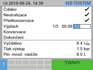 Nabízí snadný a ekologický provoz, vyzývá uživatele, aby přidal příslušná množství přípravku, a poté automaticky pokračuje v provozu.