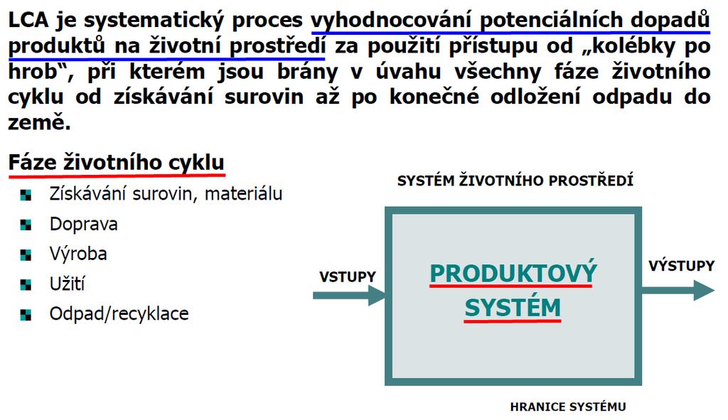 LCA studie