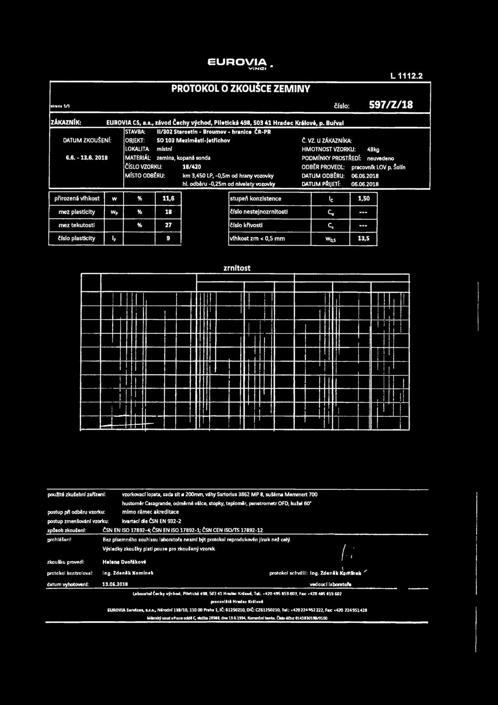 6. -13.6. 2018 LOKALITA místní MATERIAL zemina, kopaná sonda HMOTNOST VZORKU: 48kg PODMÍNKY PROSTŘEDÍ: neuvedeno ČÍSLO VZORKU: 18/420 ODBĚR PROVEDL: pracovník LOV p.