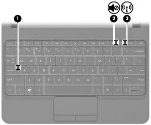 Kontrolky Součást Popis (1) Kontrolka caps lock Bílá: Funkce caps lock je zapnutá. Nesvítí: Funkce caps lock je vypnutá.