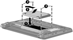 9. Zvedněte pevný disk (3) z pozice pevného disku. Instalace pevného disku 1. Vložte pevný disk do pozice pevného disku (1). 2.
