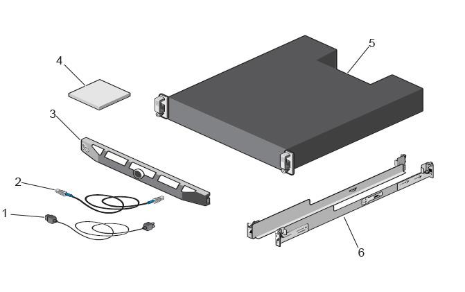 Obrázek 1. Komponenty Rozšiřující skříň SCv300/SCv320 1. Napájecí kabely 2. Kabely SAS 3. Čelní kryt 4. Dokumentace 5. Rozšiřující skříň 6.