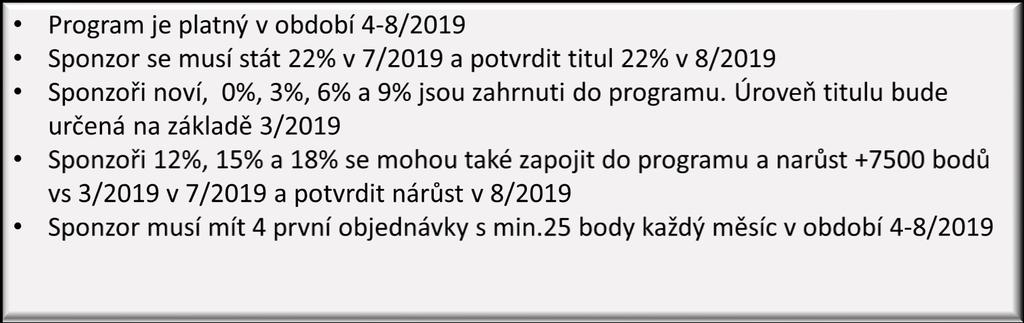 000 Kč