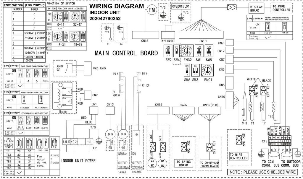 4. Schémata zapojení F5CKY 35, 50, 71, 80, 100 A1R Elektrické parametry Model Vnitřní jednotka Napájení Hz Napětí Min. Max.