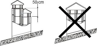 (1) V případě komínů umístěných těsně vedle sebe musí být jedna komínová hlava vyšší než druhá alespoň o 50 cm, aby se zabránilo vyrovnávání tlaků mezi komíny.