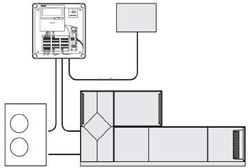 2 1 REZIDENČNÍ VRF SYSTÉMY, A KOMERČNÍ KONDENZAČNÍ KLIMATIZACE JEDNOTKY, PRŮMYSLOVÉ SYSTÉMY PŘÍSLUŠENSTVÍ PRO SYSTÉMY PACi AHU Kit (5 25 kw) komunikační modul pro napojení venkovních jednotek PACi na