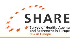 Survey of Health, Ageing and