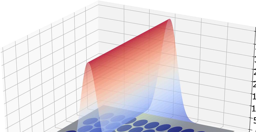 ...5.2. Simulation of split fibres Projection of laser beam profile to fibre bundle (a) Profile integration [ m] 1000 (b) 800 600 0 400 350 300 intensity [a.u.] 250 200 150 00 50