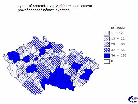 Sezónní výskyt LB kulminoval v letech 1993-2013 v červenci, nicméně nová onemocnění se vyskytovala i v zimních měsících.