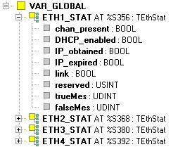 4 GLOBÁLNÍ PROMĚNNÉ V knihovně ComLib jsou definovány následující globální proměnné: Globální proměnné ETH1_STAT,, ETH4_STAT obsahují informace o stavu ethernet rozhraní ETH1 až ETH4.