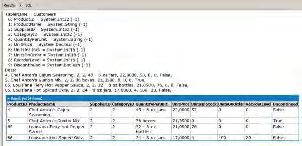 // Zjištění jména tabulky Console.WriteLine(string.Format("TableName = 0", dt.tablename)); for (int i = 0; i < dt.columns.count; i++) Console.WriteLine(string.Format(" 0: 1 = 2 (3)" // Zjištění parametrů sloupečků, dt.