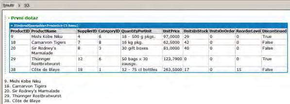 Console.WriteLine(p.ProductID.ToString() + ". " + p.productname); Znovu bych chtěl zdůraznit, že se dotaz posílá na SQL Server znova.