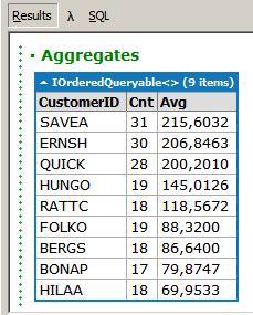 Základem jsou následující poznatky: - Větu označíme jako větu k vložení pomocí metody datacontext.insertonsubmit(). Vlastní poslání věty na server se provede až v okamžiku volání metody datacontext.