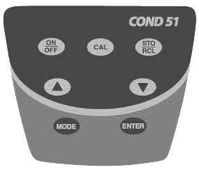 3.2. Funkce kláves: Přístroj má sedm funkčních kláves: 3.2.1. Zapínání a vypínání přístroje. 3.2.2. Přepínání mezi režimem měření a kalibrace.