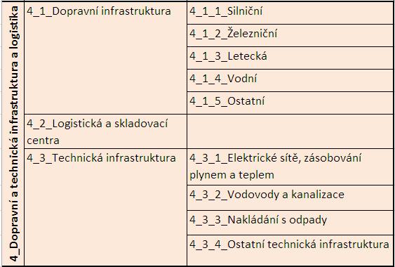 listopadu 2016, Praha snímek č. 10 Ing.