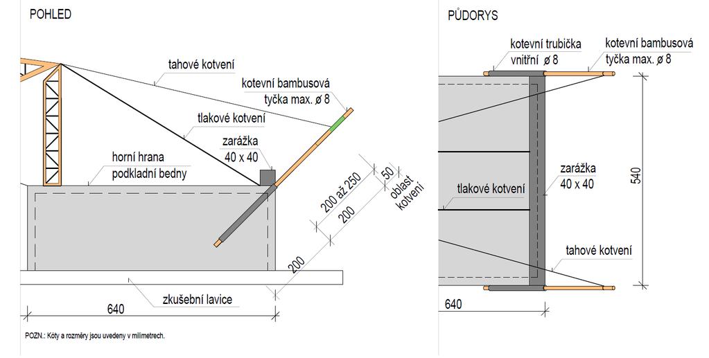 Zatěžovací deska: Zatěžovací deska o rozměrech 180 x 300 mm simuluje dopravník soli a je povinnou součástí modelu. Na tuto desku bude v průběhu zatěžovací zkoušky ukládáno zatížení ocelovými závažími.