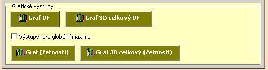 Most SO 201 - beton Technické řešení Ekonomické řešení Doba výstavby Životnost Pořizovací cena Provozní náklady /rok Software pro hodnocení projektů 29 Pro ohodnocení uzlů na poslední hladině stromu