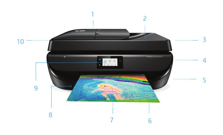 Představení produktu Na obrázku je tiskárna HP ENVY 5275 All-in-One 1. Originální inkoustové kazety HP s vysokou výtěžností 2. Plochý skener podporuje formát až A4 3.