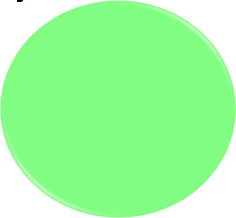 Zastoupení