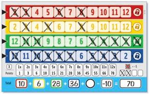 Pozor: Pokud si hráč zakřížkuje číslo v řadě úplně vpravo, musí to jasně a nahlas oznámit, aby všichni ostatní hráči věděli, že tato řada je nyní mimo hru.