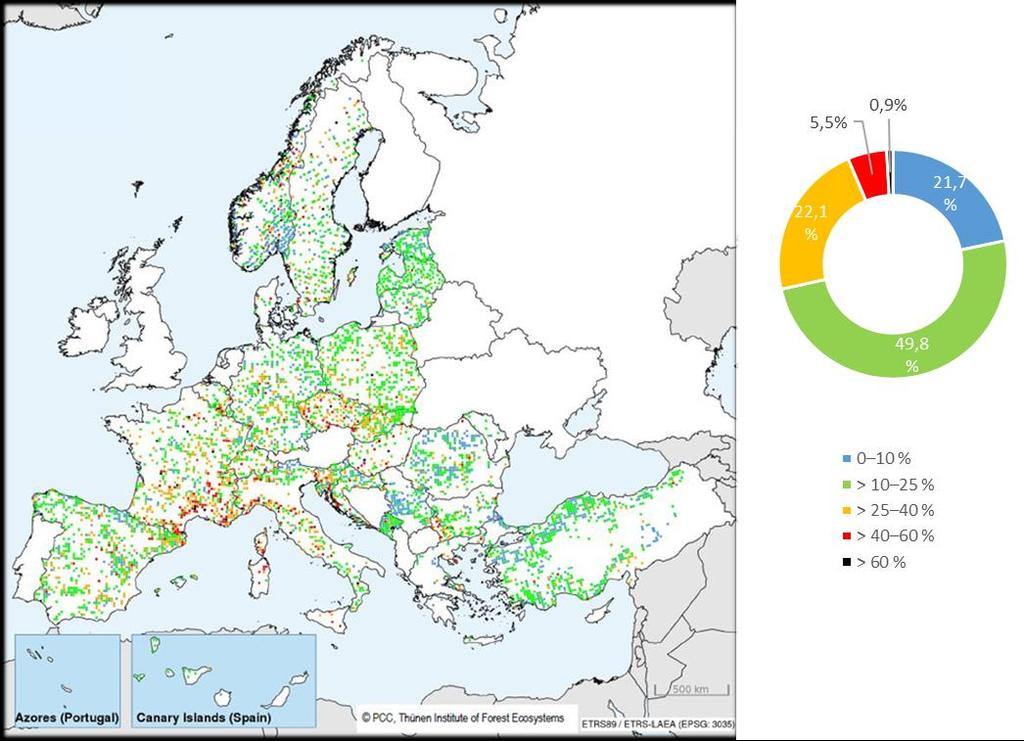 Lesy v globálním kontextu Klíčová sdělení Lesy pokrývají 40 % Evropy a téměř 90 % z nich je využíváno pro těžbu dřeva. Celková plocha lesních porostů i celková porostní zásoba narůstá.