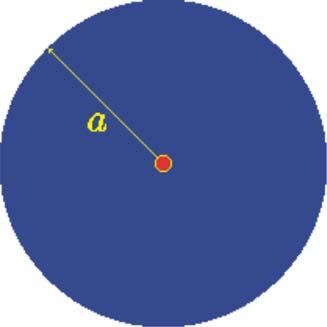 Koeficient polarizovatelnosti Pokud se atom dostane do vnějšího elektrického pole, elektrony v obalu se mírně přeskupí, aby se dosáhlo nové rovnováhy.