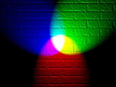Barevný model RGB je aditivní (sčítací) barevný model založený na faktu, že lidské oko je citlivé na tři