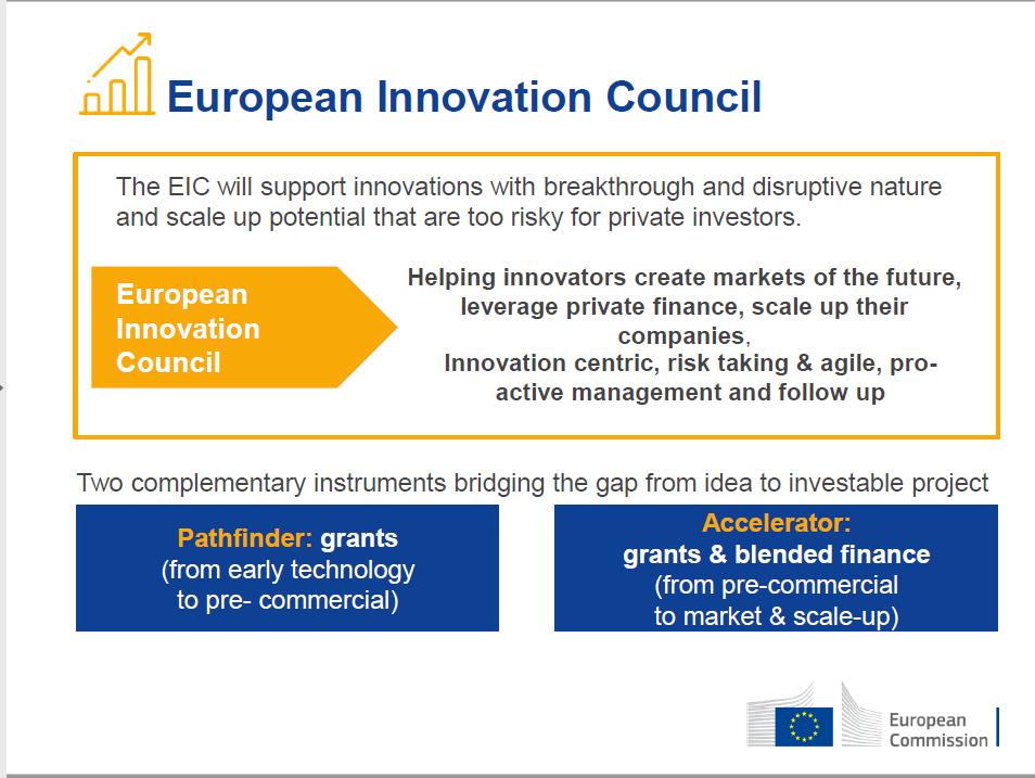 Otevřené inovace EIC: