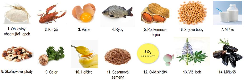 Jídelní lístek ŠJ období: 1.3. - 2.3. 2018 Polévka: Boloňská fazolová 1,9 Oběd č. 1: Kuřecí kostky v sýrové omáčce, těstoviny 1,3,7 1.3.2018 čtvrtek Oběd č.