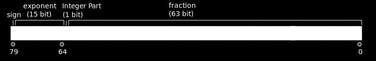 Easy, right? Bit 1. není skrytý! Where: Next is the exponent. Here, there is a trick;; as the exponent does not have a sign bit, and we (should) all know that exponents can be negative.