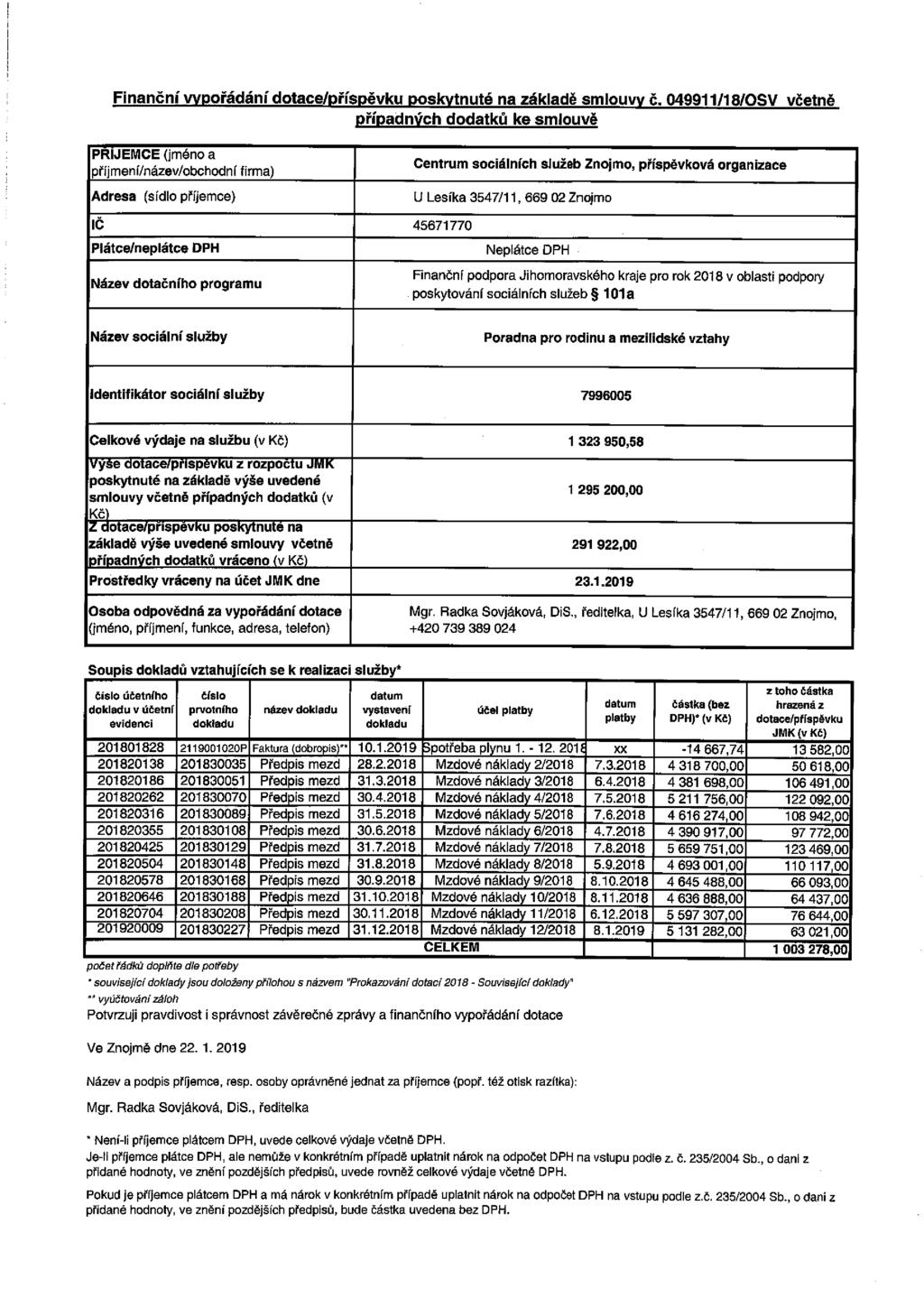 Finanční vypořádání dotace/příspěvku poskytnuté na základě smlouvy č.