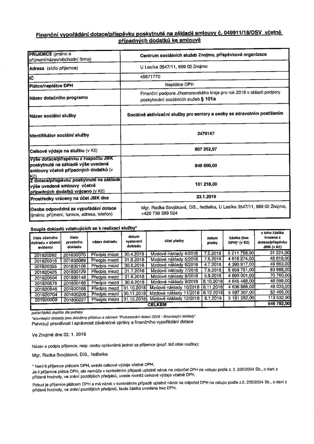 Finanční vypořádání dotace/přfspěvku poskytnuté na základě smlouvy č.