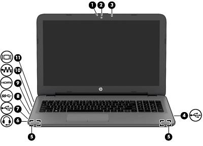 4 Využívání multimediálních funkcí Počítač HP můžete využívat jako zábavní centrum můžete komunikovat pomocí webové kamery, přehrávat hudbu a stahovat a sledovat filmy.