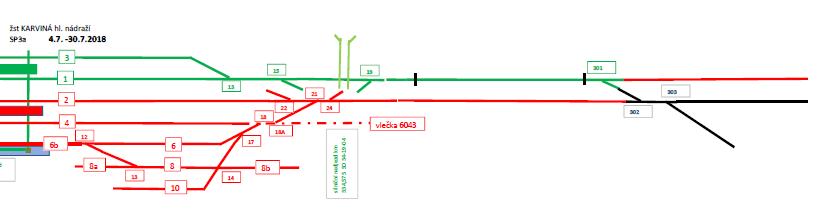 schéma pro etapu A+B+C Etapa D) navazuje na etapu C rekonstrukce sudé skupiny kolejí, nástupiště mezi SK 2 a 4 zahájení rekonstrukce podchodu pro pěší a mostu v km 333,900 na