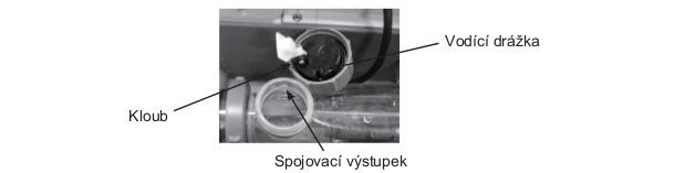 Čistění senzoru průtoku 1. Objímku senzoru průtoku (7) odšroubujte proti směru hodinových ručiček a vyjměte ji z trubice. Viz seznam dílů. 2.