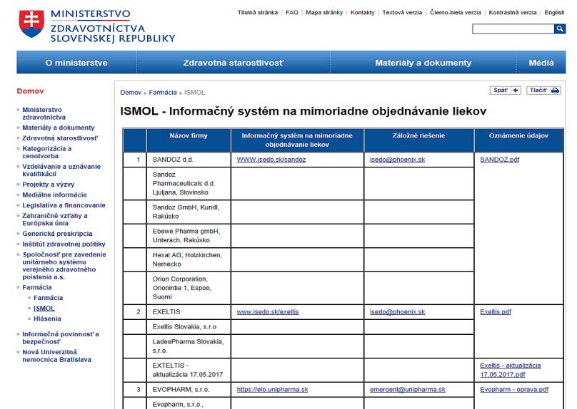 Slovensko Držitel rozhodnutí o registraci kategorizovaného léčivého přípravku je povinen zajistit vytvoření a provozování informačních systému pro