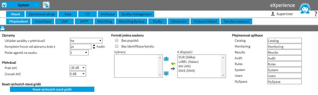 týdne/měsíce.