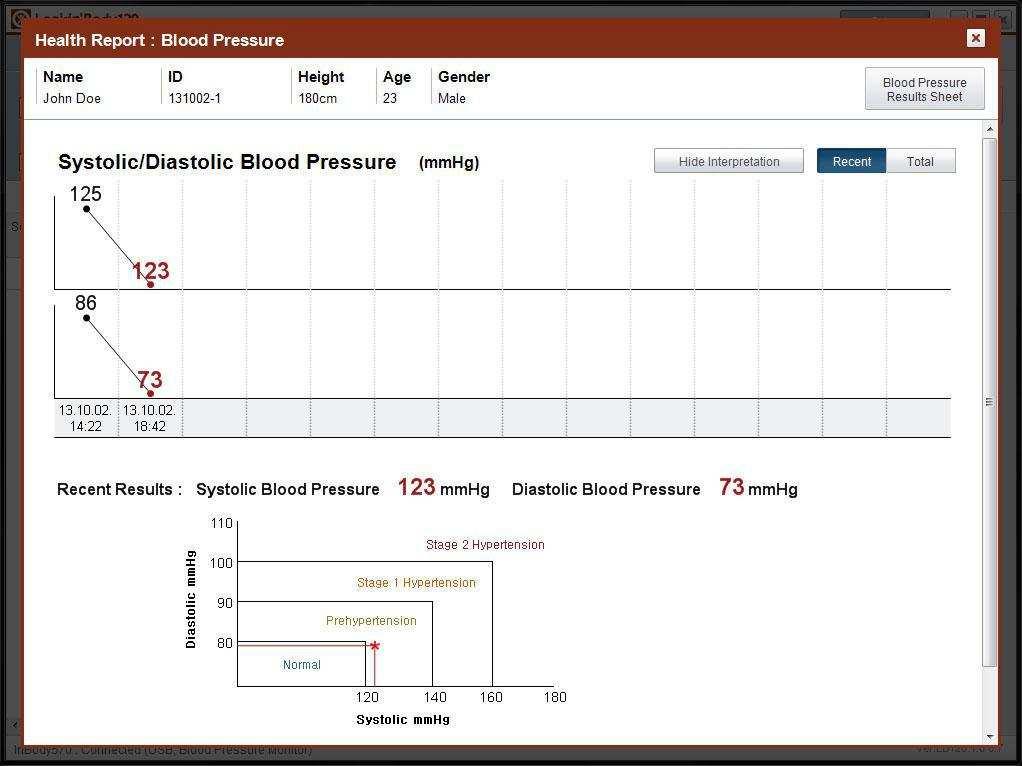 2. Zpráva o stavu krevního tlaku 1) Stisknutím tlačítka [Krevní tlak] vedle člena zobrazíte jeho zprávu o zdraví. 2) Objeví se vyskakovací okno se zprávou o stavu krevního tlaku.